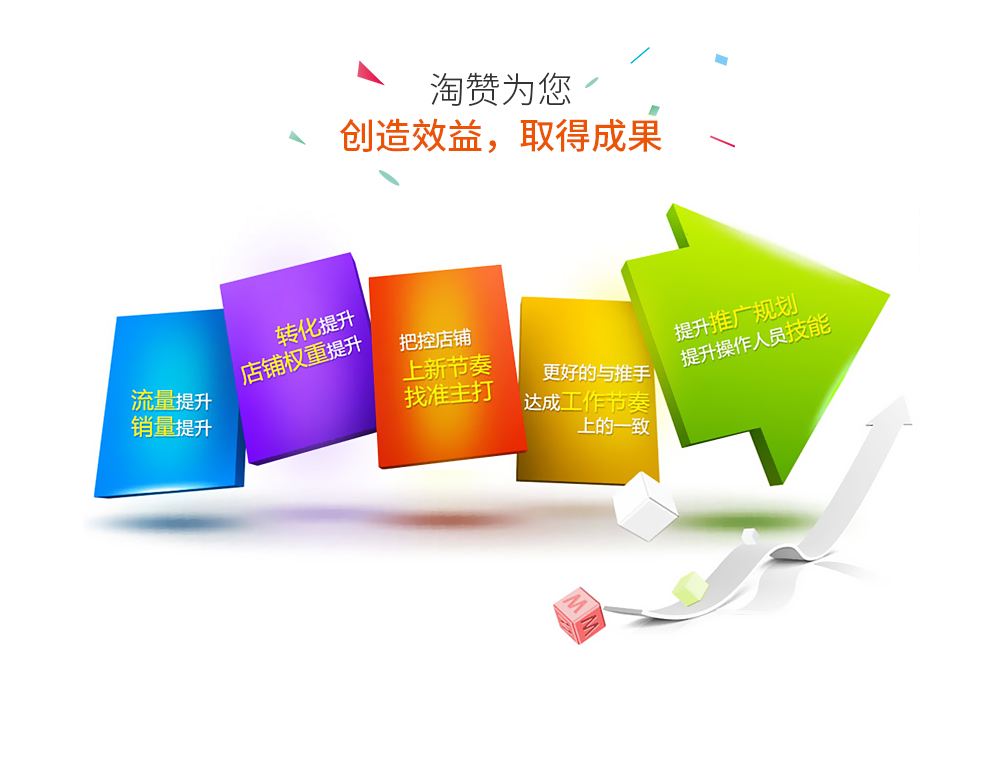 淘赞为您创造效益，取得成果
