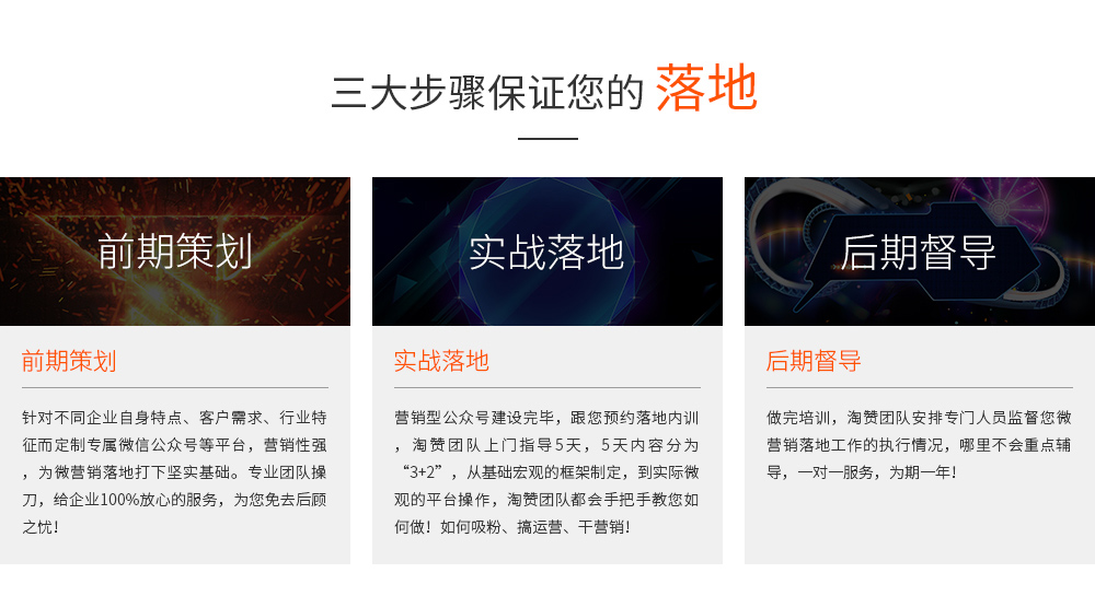 三大步骤保证您的落地