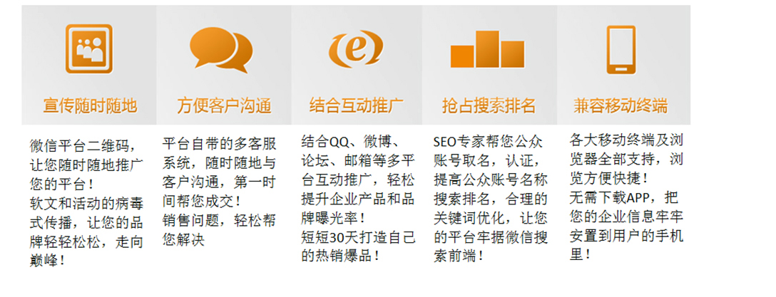 营销公众号